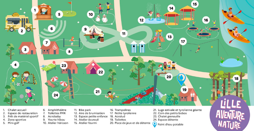 Plan Lille Aventure Nature 2025